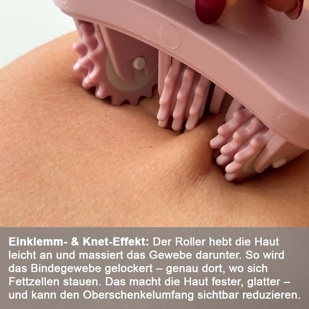 Konvertierungswalze