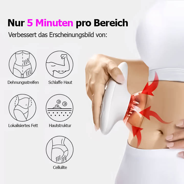 Produkt-CelluBye3