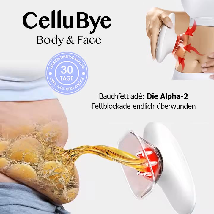 CelluBye Body Former